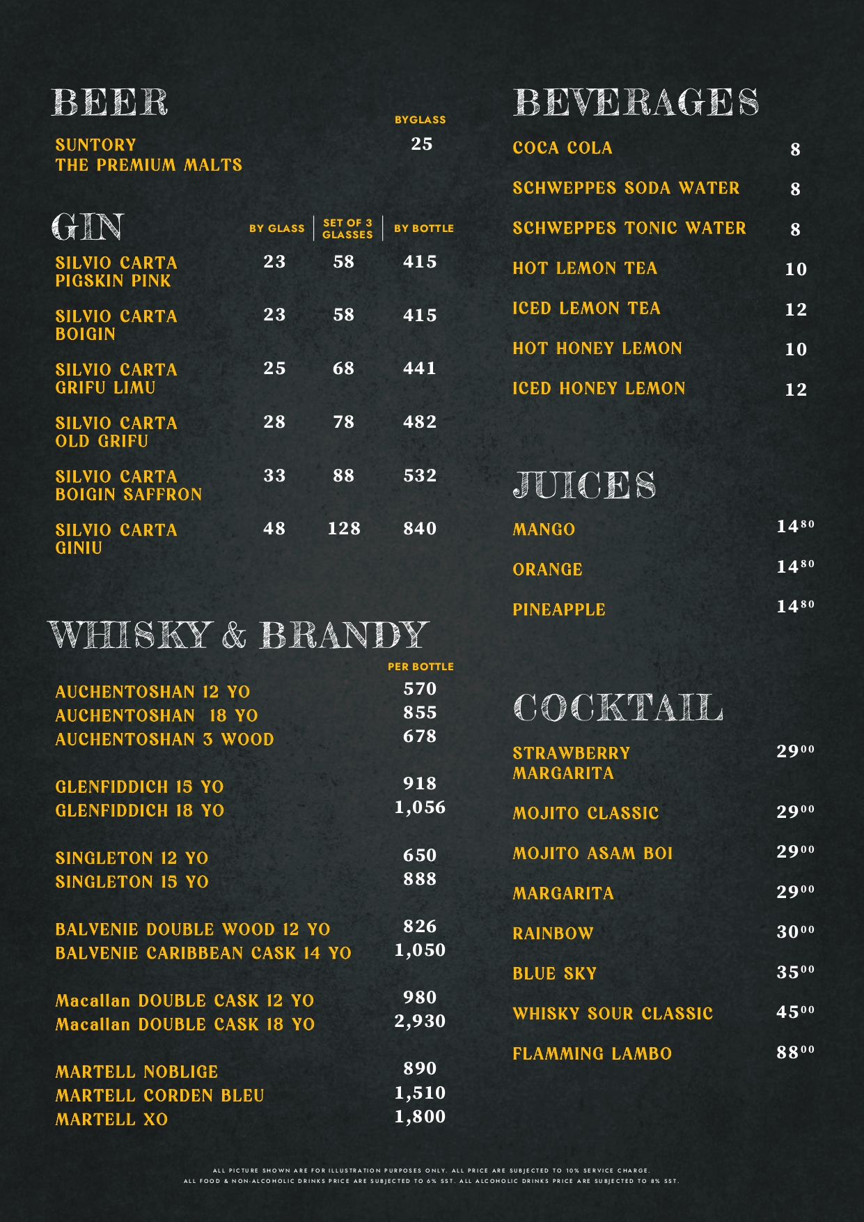 CO Subang - Menu - 9 9 2025_page-0009